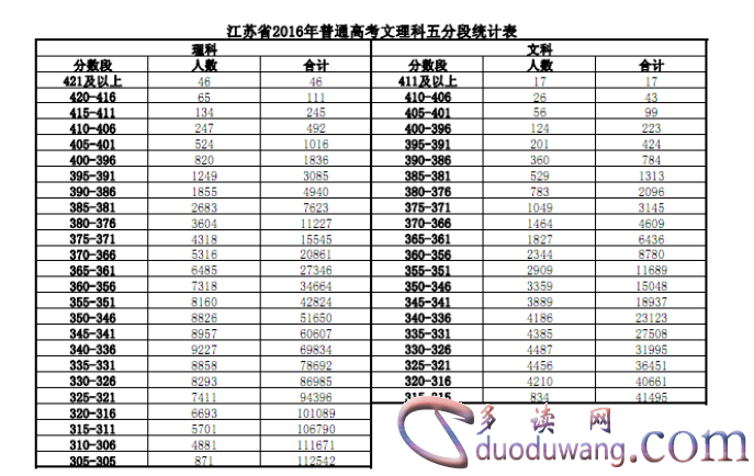 1703057355164504.png image.png