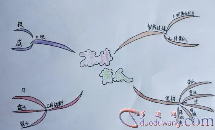 1703072280106185.png image.png