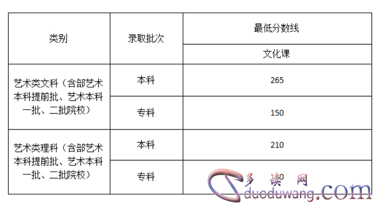 1705034891173220.png image.png