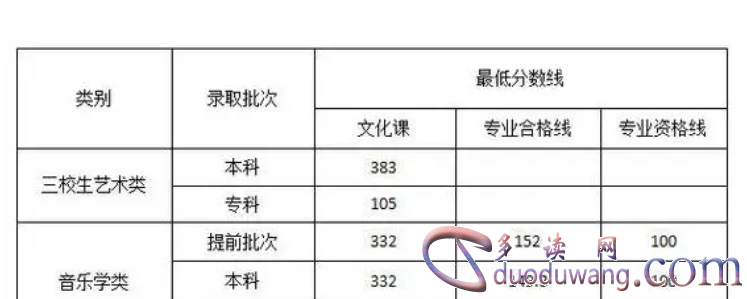 1705035497990537.png image.png