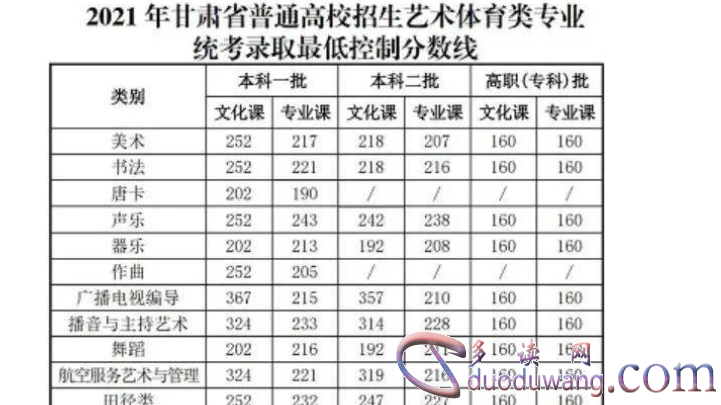 1705035517133436.png image.png