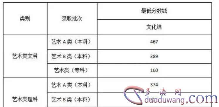 1705035564129332.png image.png