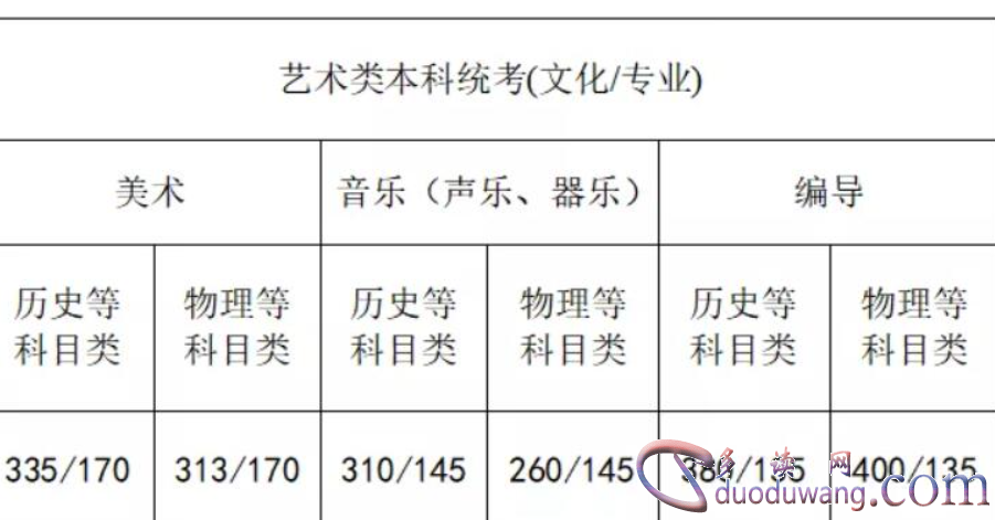 1705035577676199.png image.png