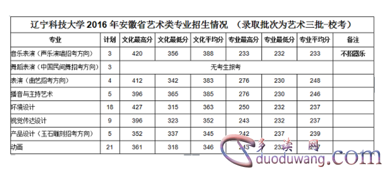 1705036064300725.png image.png