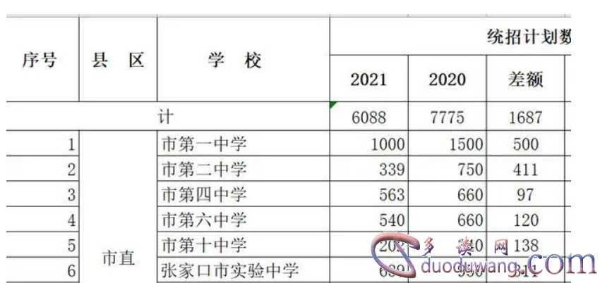 1707630499391815.png image.png