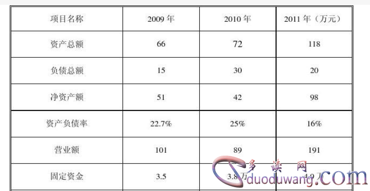 1708407562673947.png image.png