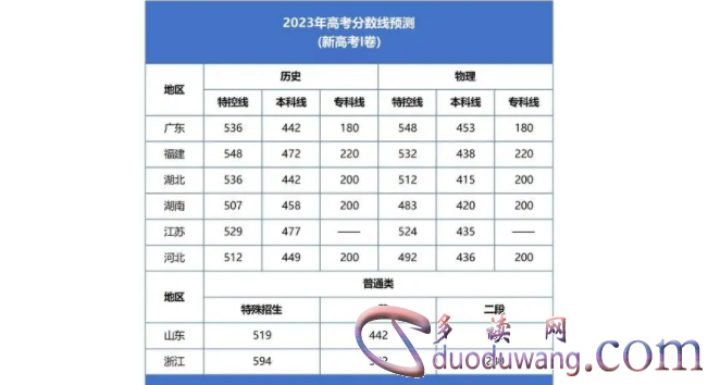 1709907602899172.png image.png