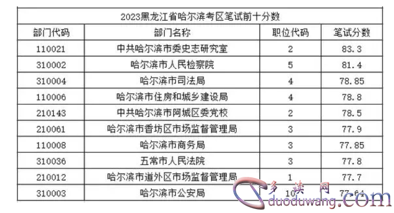 1709907694211726.png image.png