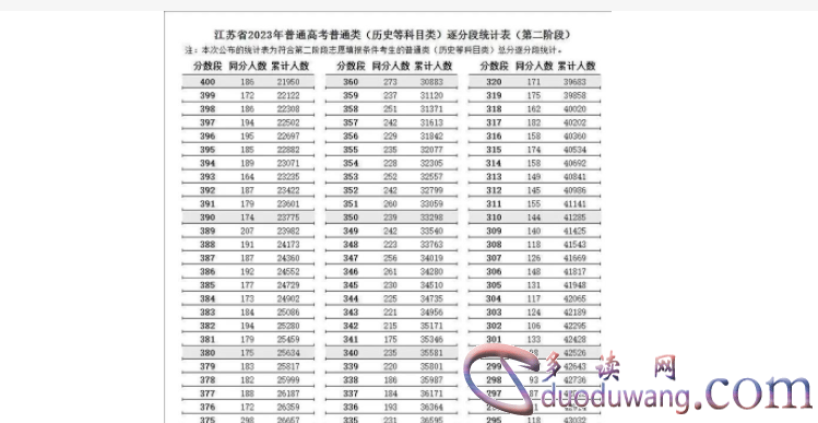 1709907775586655.png image.png