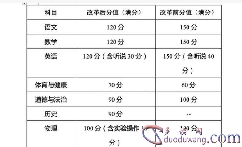 1709908508767766.png image.png