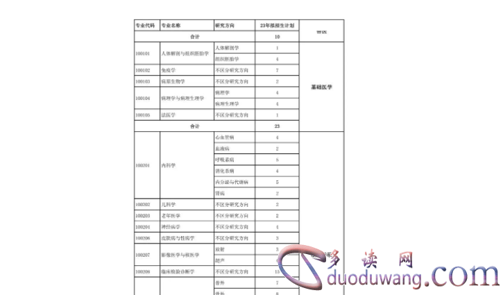 1709908569159922.png image.png