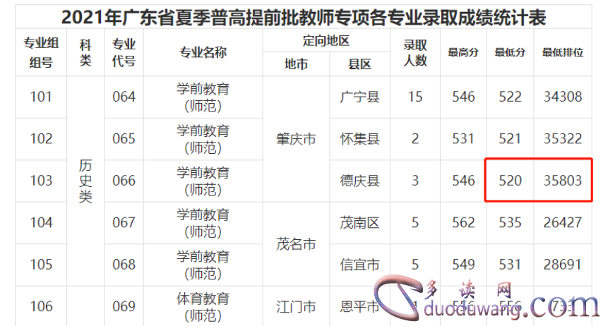 1710237458355093.png image.png