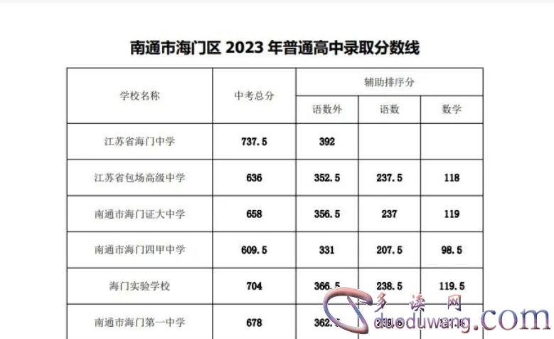 1710319920855913.png image.png