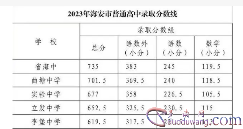 1710320067433408.png image.png