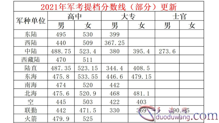 1710320745638666.png image.png