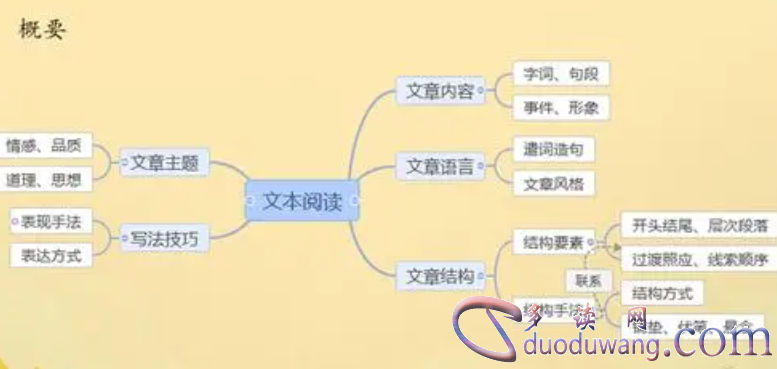 1710493836250745.png image.png