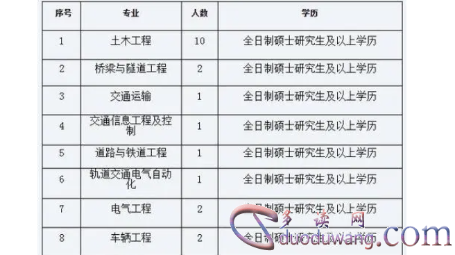 1710574444510741.png image.png