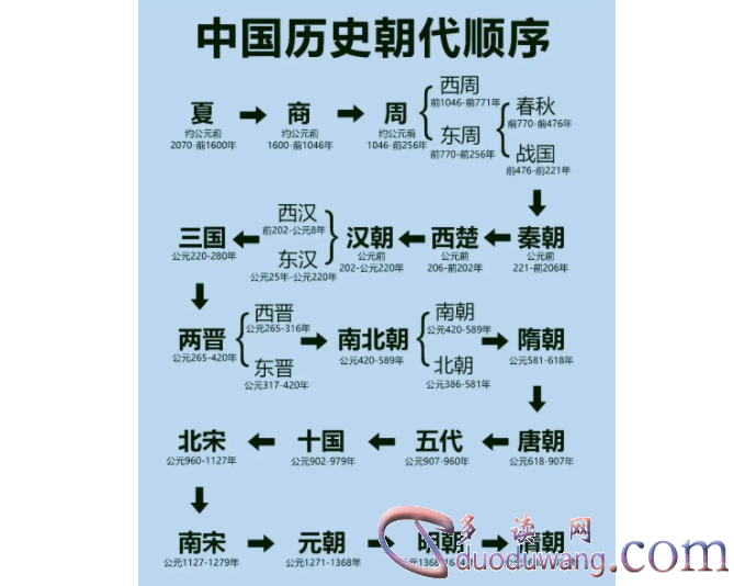 1710575382634605.png image.png