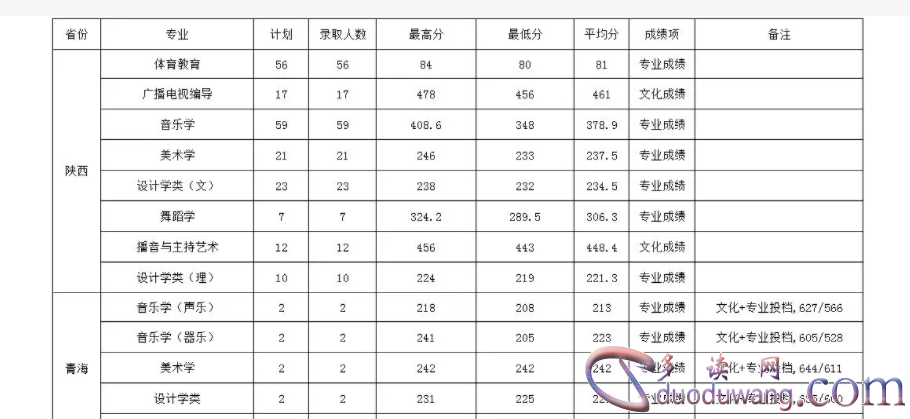 1710745340895569.png image.png