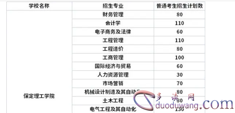 1710745375817355.png image.png