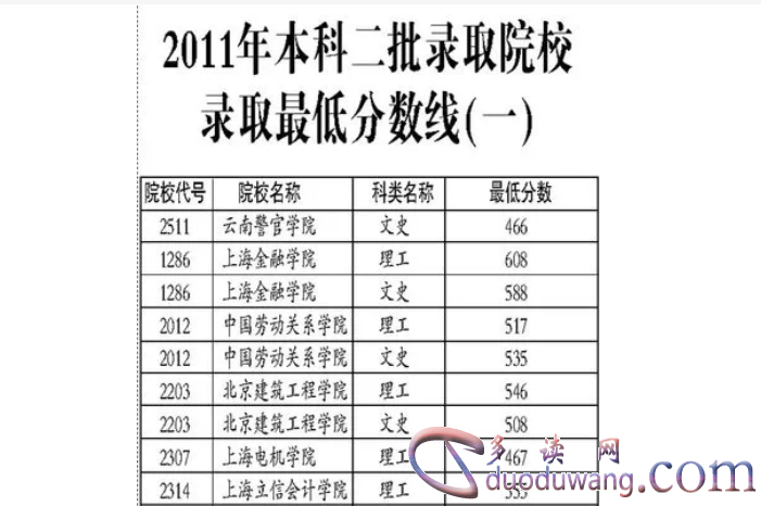 1710746239180525.png image.png