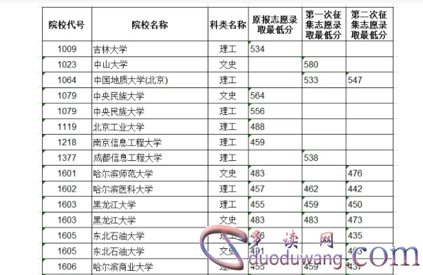 1710746287686600.png image.png