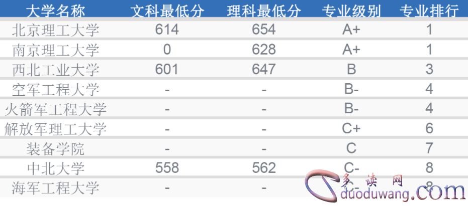 1710746913459289.png image.png