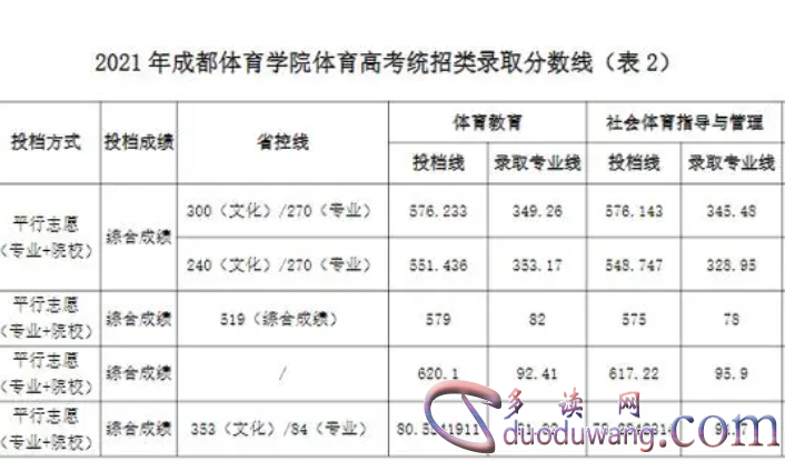 1710823827195345.png image.png