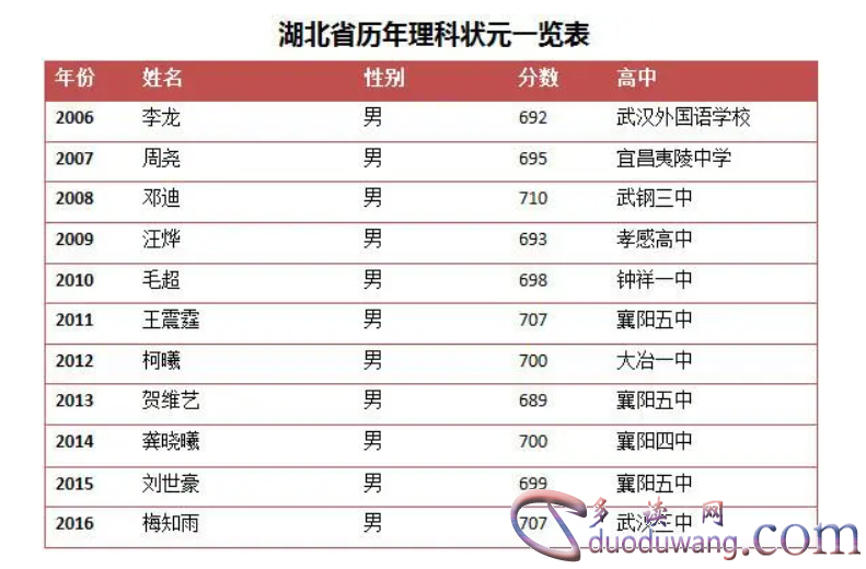 1710824024232207.png image.png