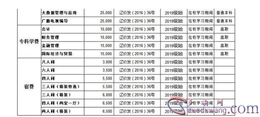 1710830660922632.png image.png