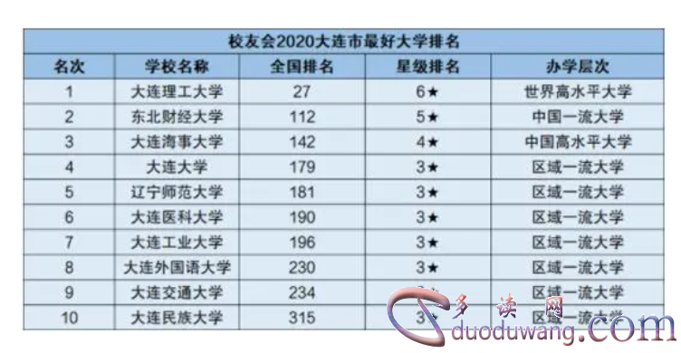 1710830712683770.png image.png