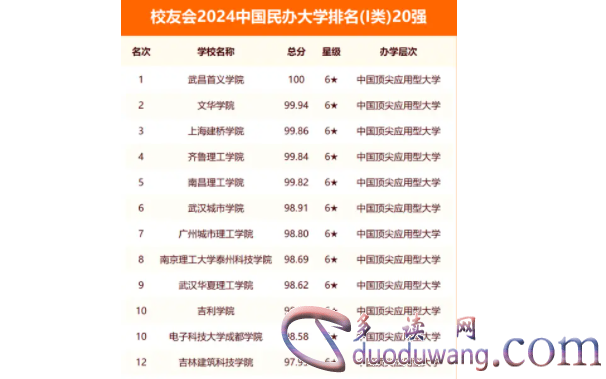 1710830719304384.png image.png