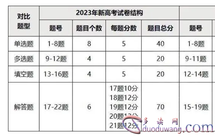 1710928568605150.png image.png