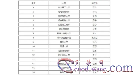 1710929860672380.png image.png