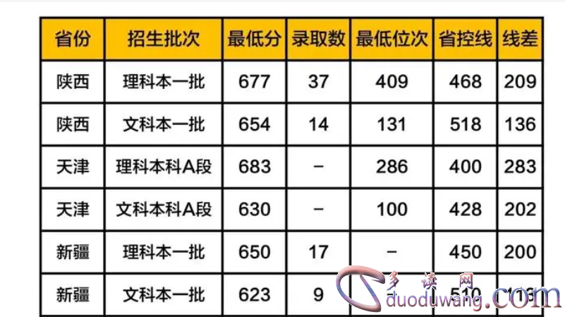 1710930051230806.png image.png