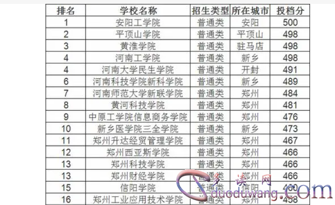 1710930062245267.png image.png