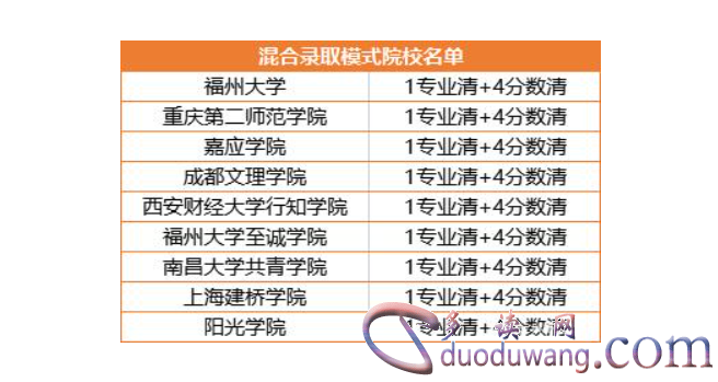 1710930914720395.png image.png