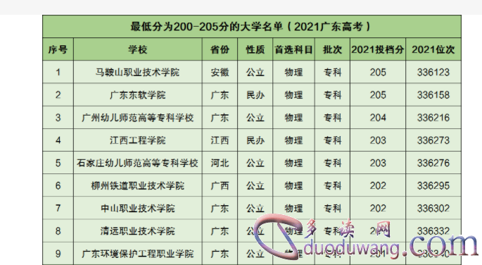 1710930920344004.png image.png