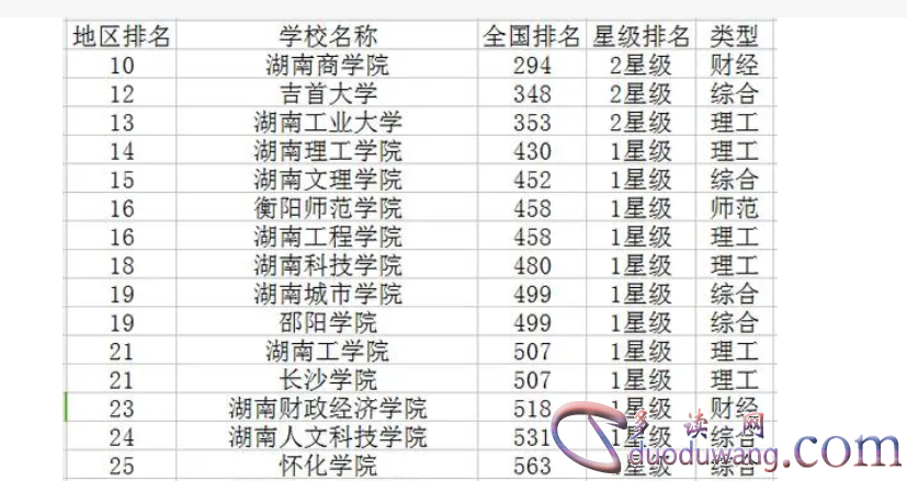 1711008552539206.png image.png