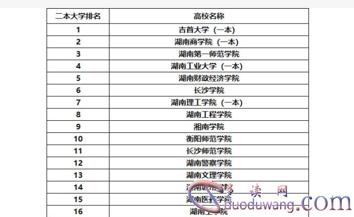 1711008558831918.png image.png