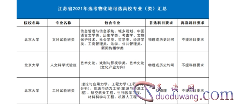 1711278301385889.png image.png