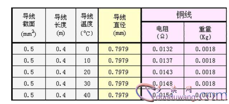 1711622672801709.png image.png