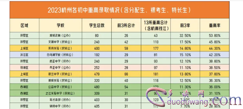 1711710431754706.png image.png