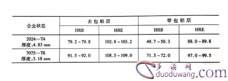 1711710769889618.png image.png