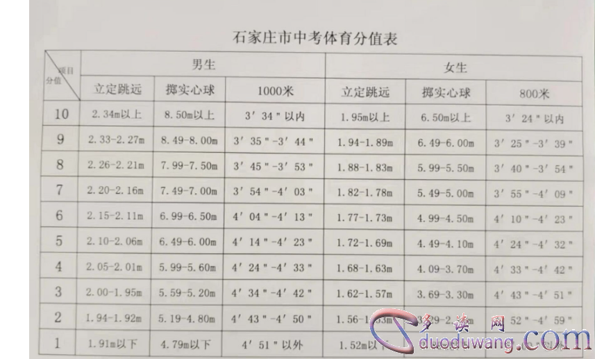 1711711041742327.png image.png