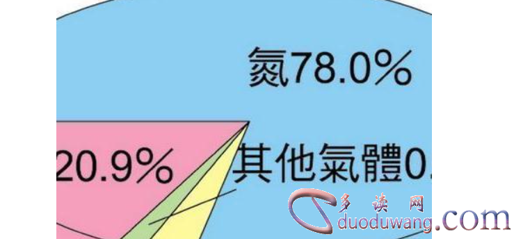 1711800199147752.png image.png