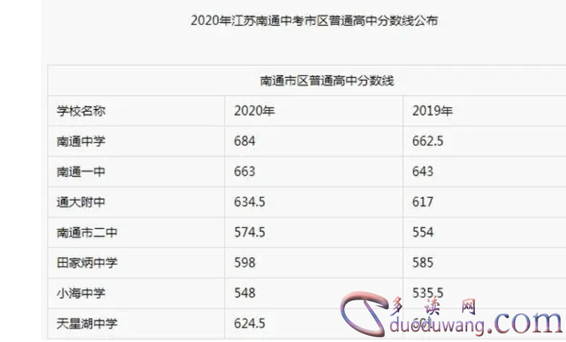 1711874882108721.png image.png