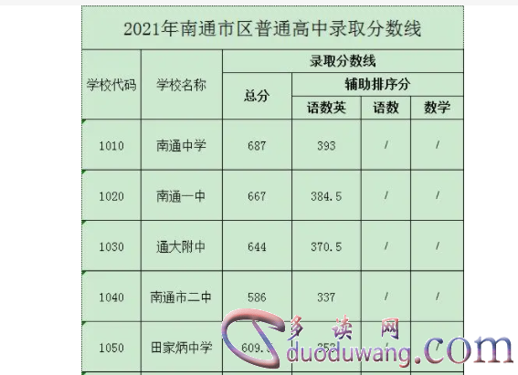 1711874961852360.png image.png