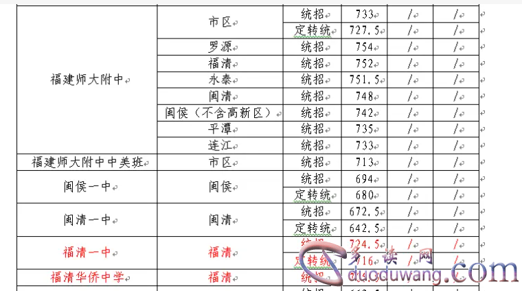 1711885816274496.png image.png