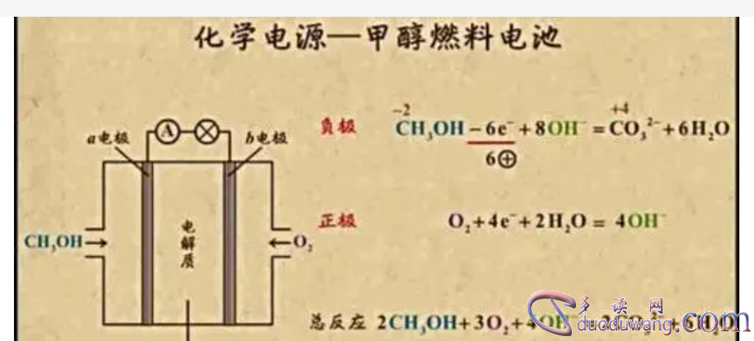 1711887123331318.png image.png